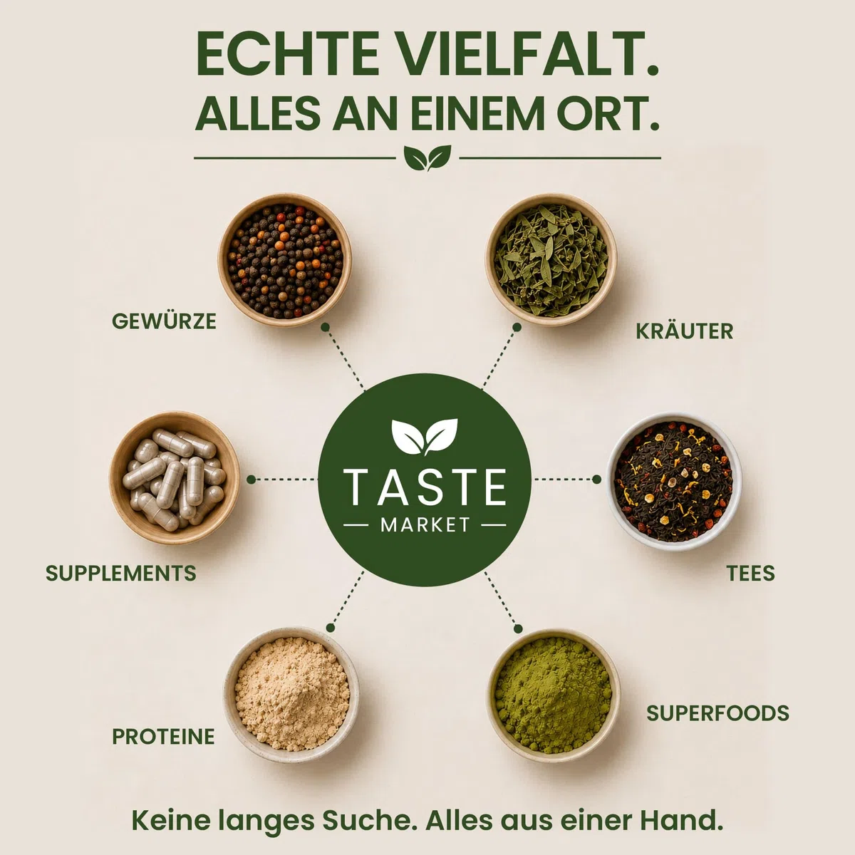 25 kg Rote Bete Pulver von Taste Market – Pulver aus echter Rote Bete zum Kochen, Backen & Einfärben von Lebensmitteln