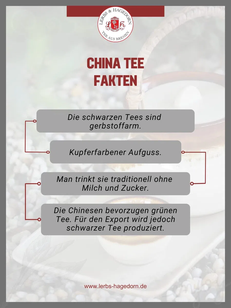 Lerbs & Hagedorn, Weißer China Tee Tai Mu Long Zhu Bio | Weich, Humid, Süßlich 1kg Ca. (81 Liter)
